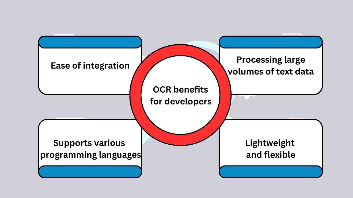 JavaScript OCR API benefits for developers