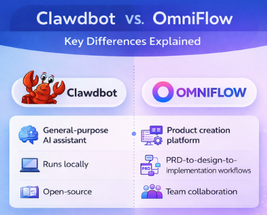 infographic that explains the differences between Clawdbot and Omniflow, which one gives you full control to chat apps and system access for running local models of AI using system resources