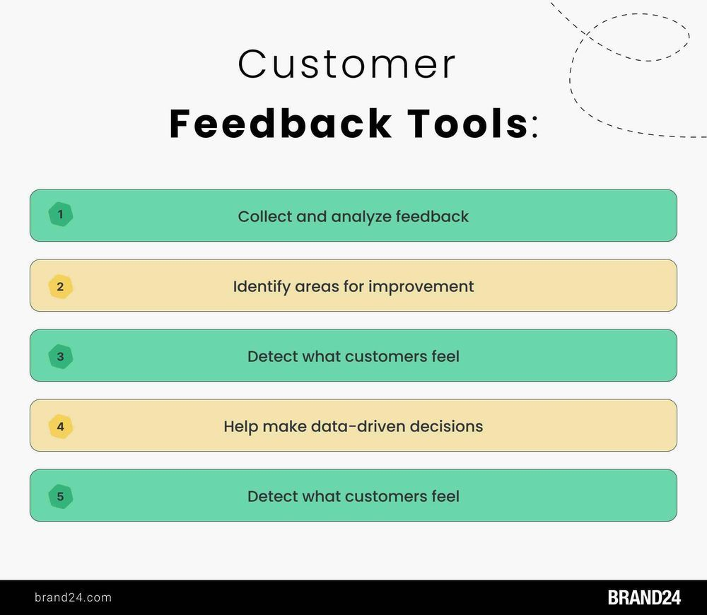 5 important reasons why should you use customer feedback tools