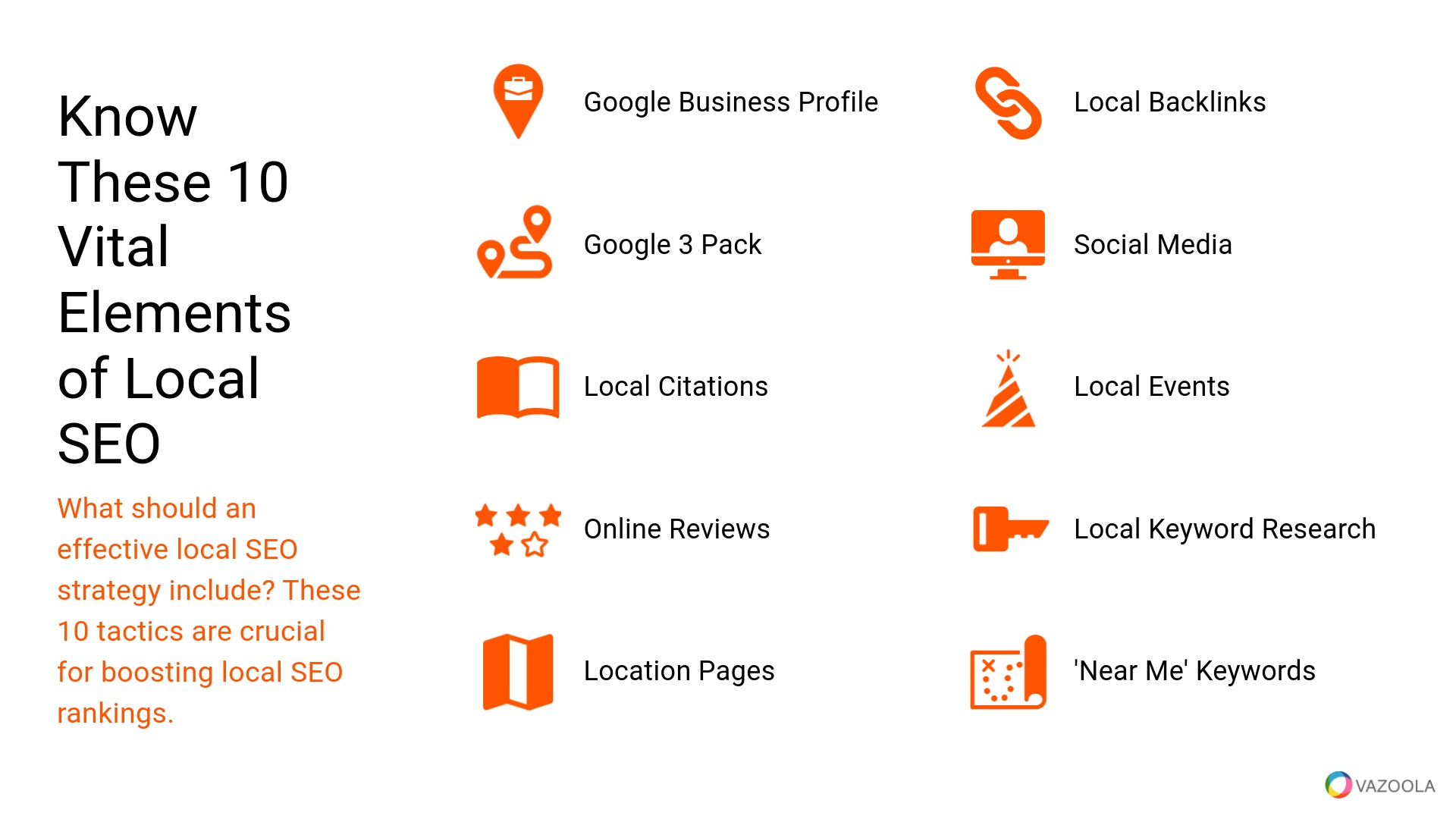 10 Important Elements of Local SEO