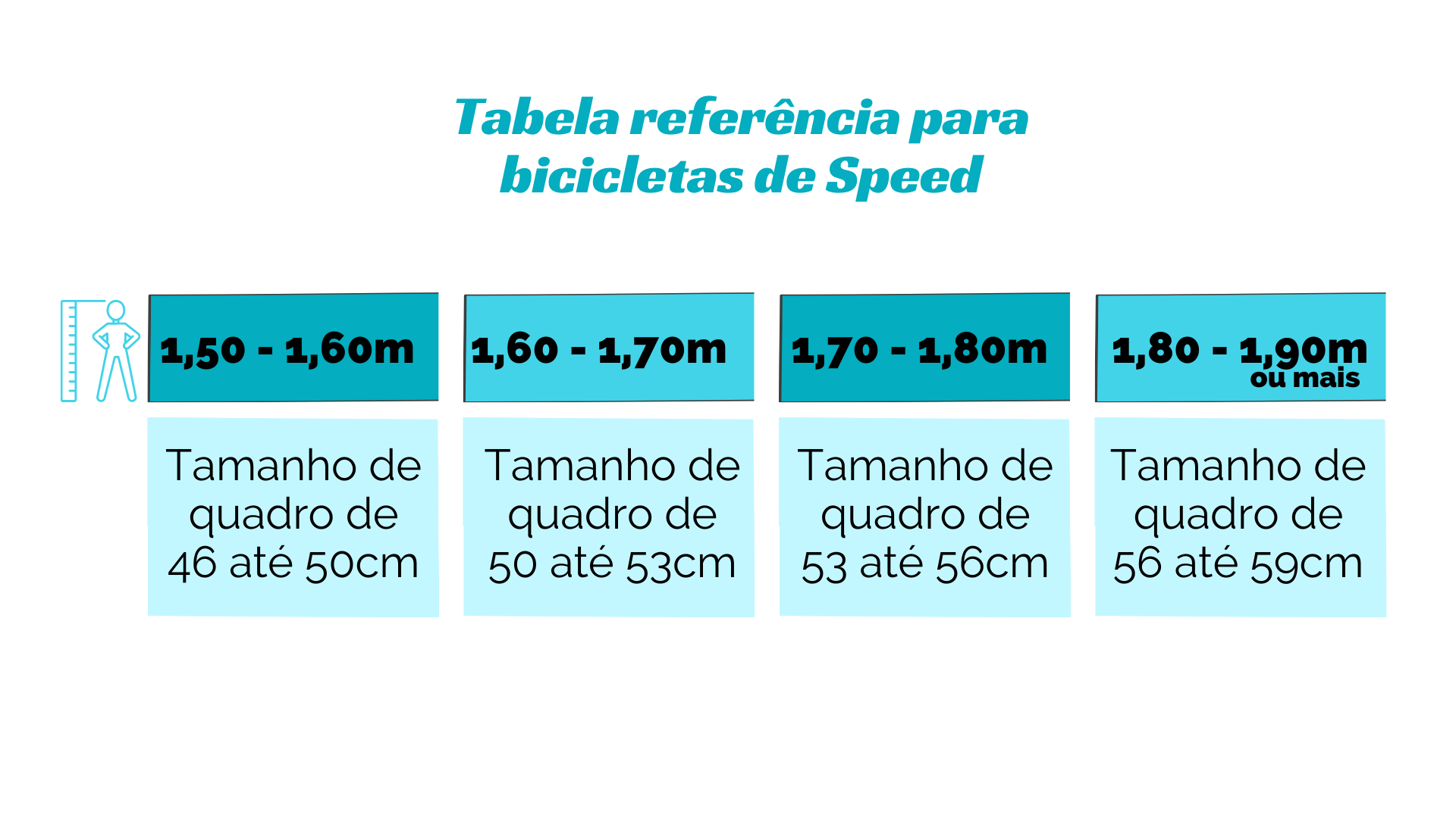 Tabela de referência para tamanho de quadro para bicicletas speed.