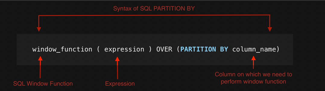 SQL PARTITION BY in data science