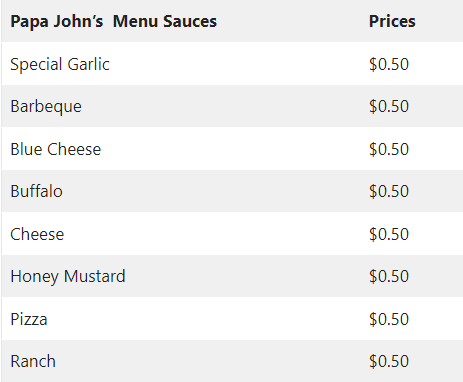 Papa Johns sauce prices 