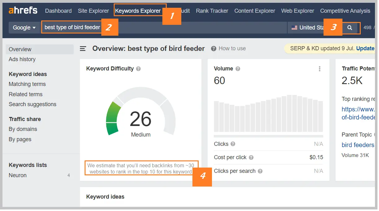 screenshot of Ahrefs keyword explorer showing the number of backlinks required to rank for keyword