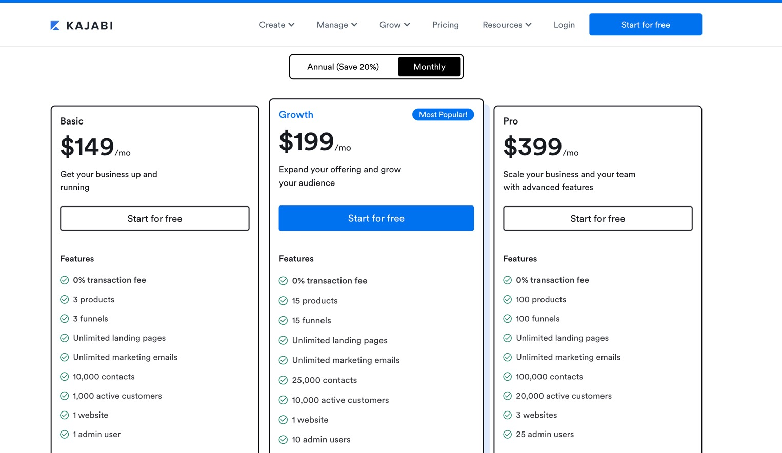 Kajabi's Pricing Page