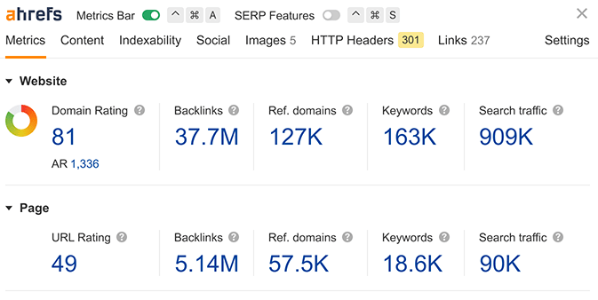 Ahrefs SEO Toolbar with page metrics for internal linking structure