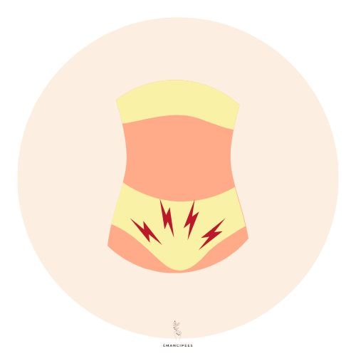 symptômes syndrome prémenstruel