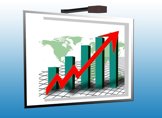 analysis, statistics, diagram, salary increase budgets, inflation rises