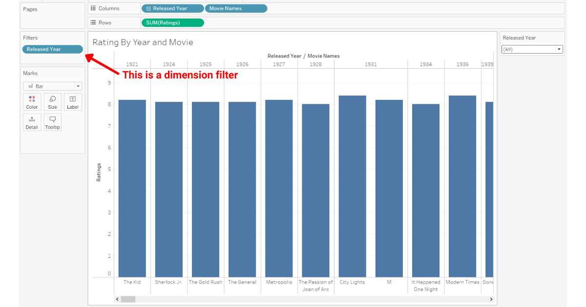 Tableau Dimension vs Measure 4 Important Differences Master Data