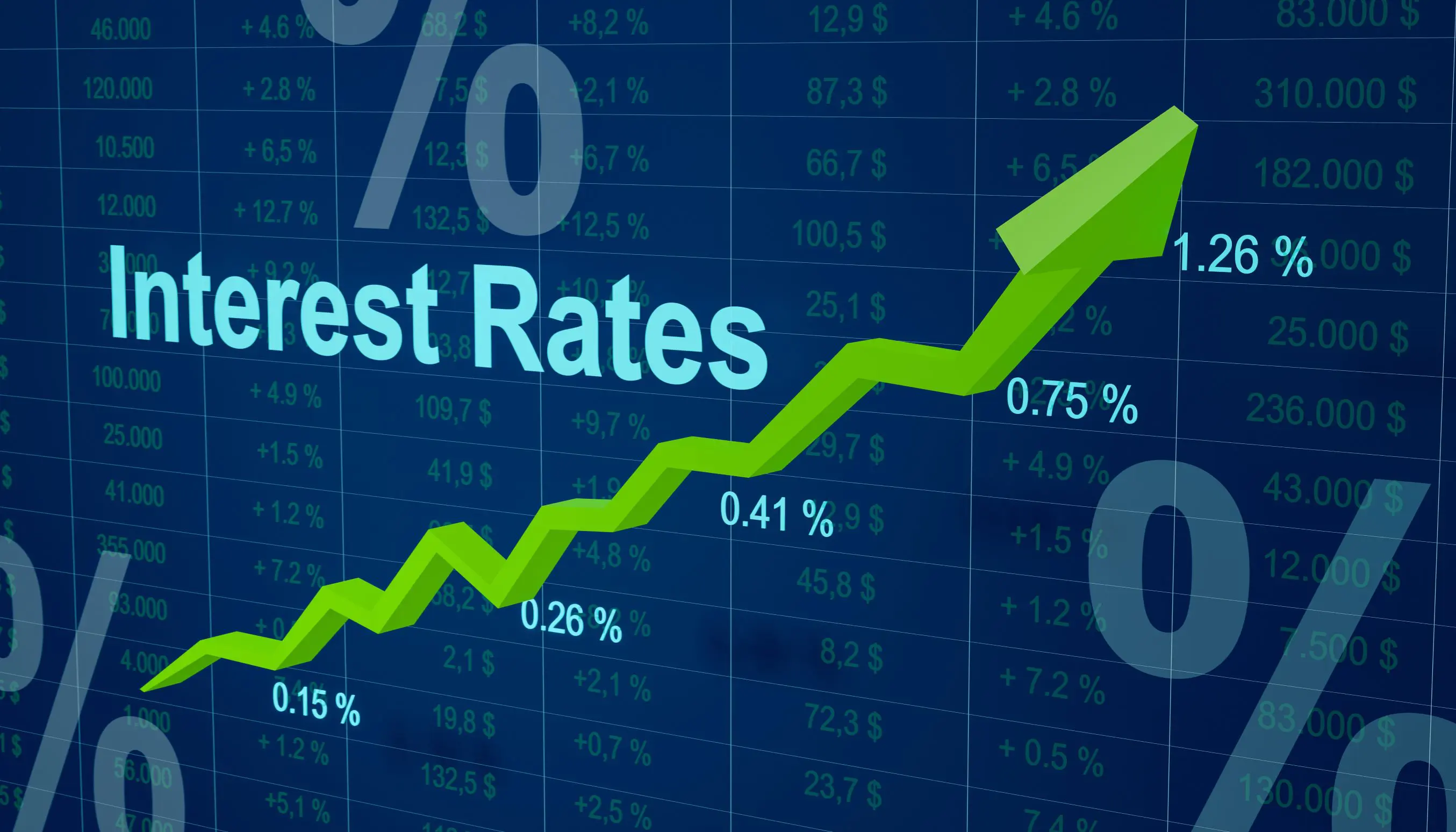 graphic showing rising interest rates