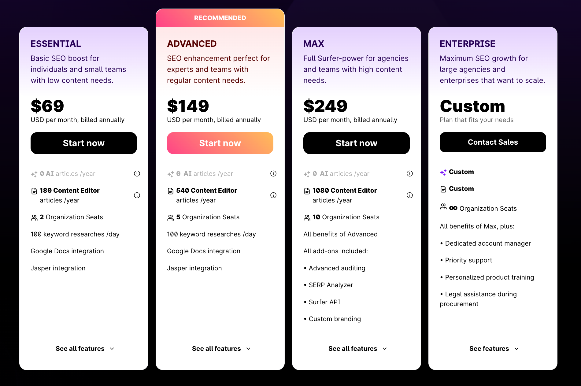 surfer seo pricing