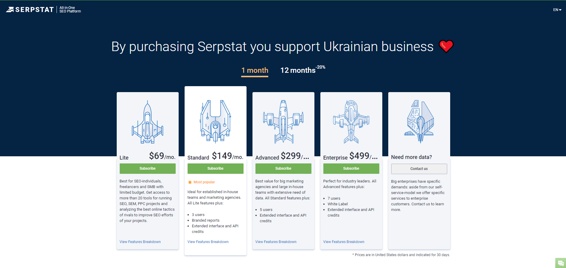 serpstat pricing