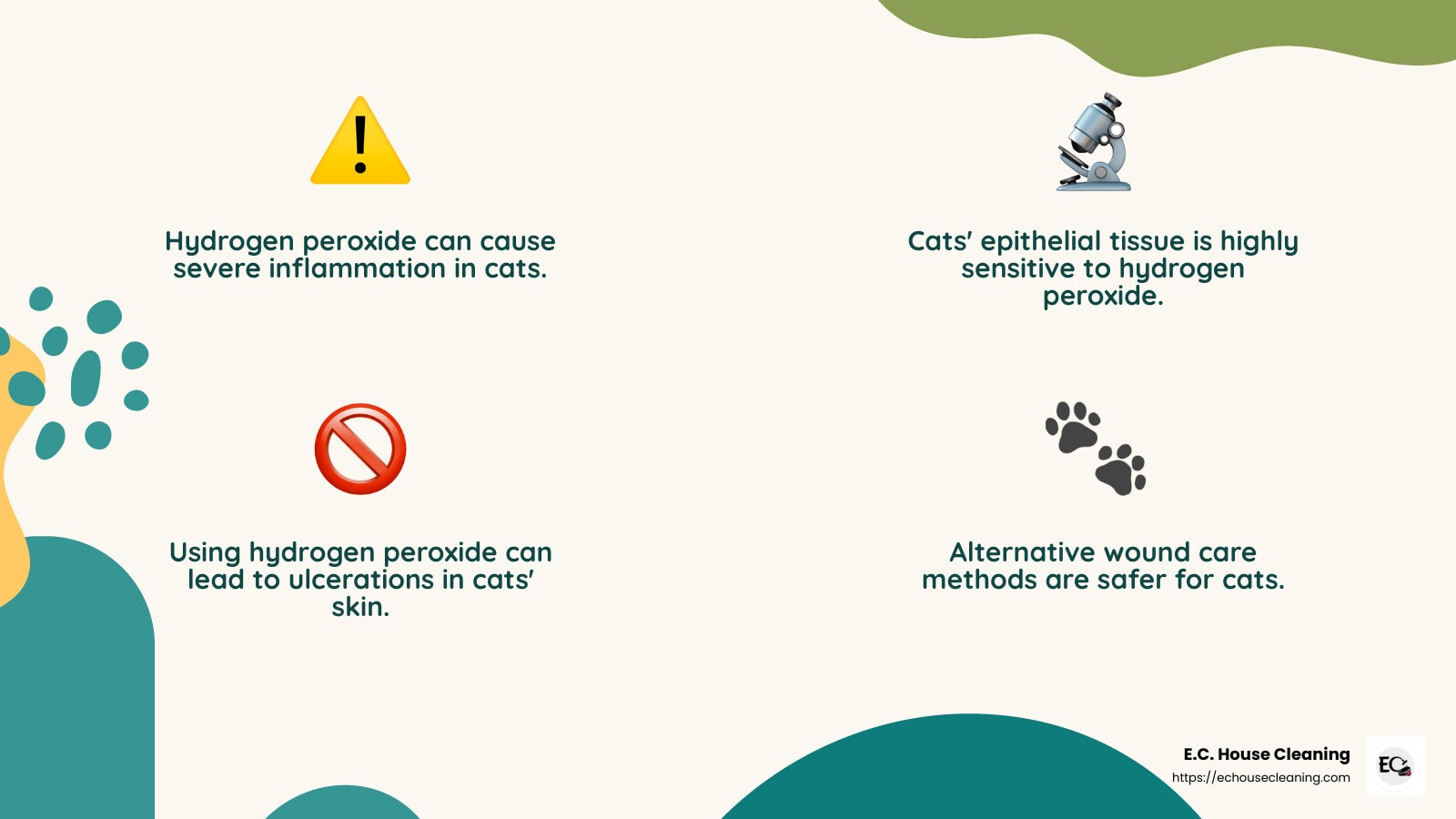 Hydrogen peroxide can cause inflammation and ulcerations in cats - is hydrogen peroxide safe for cats infographic - rubbing alcohol - administer hydrogen peroxide