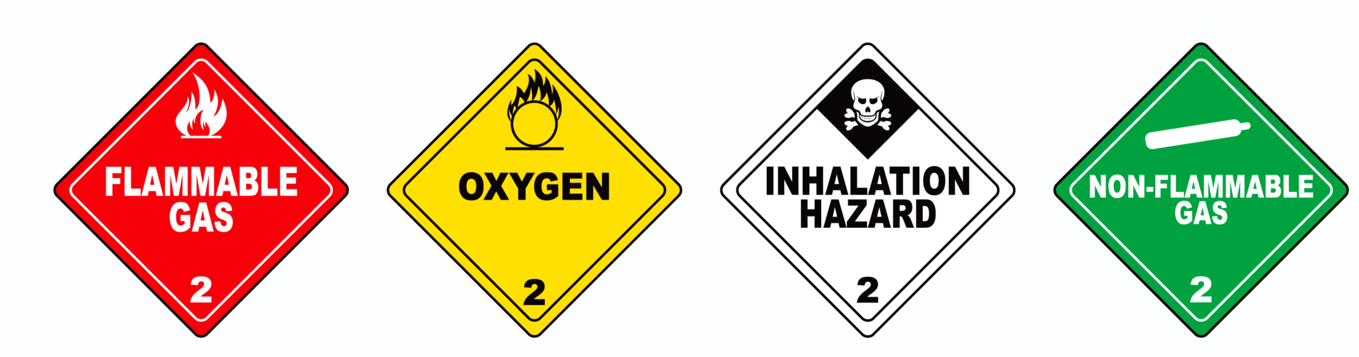 Placards for Class 2 of Hazardous Materials