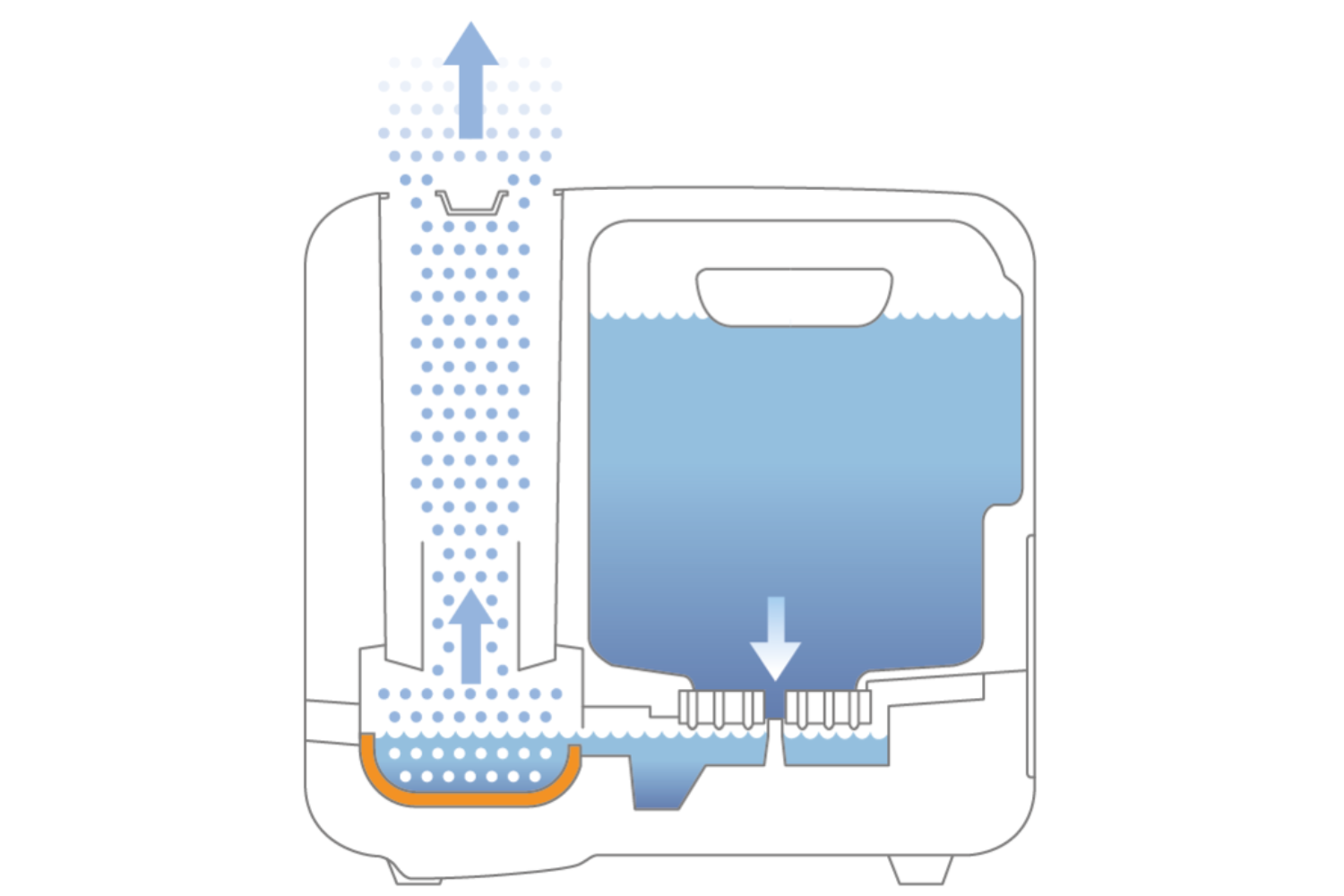 BONECO S250 Digital Steam Humidifier mechanism.