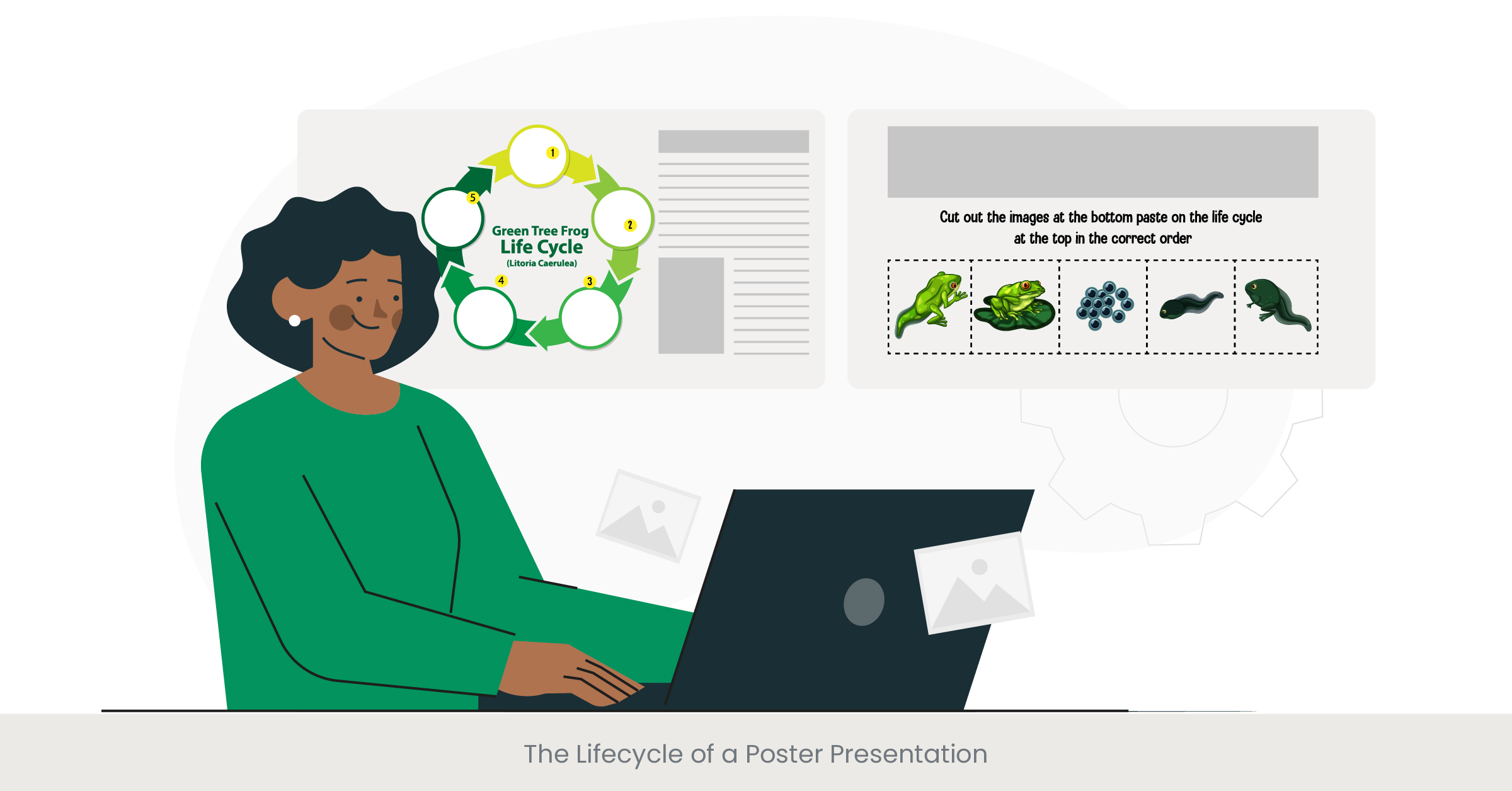 The Lifecycle of a Poster Presentation