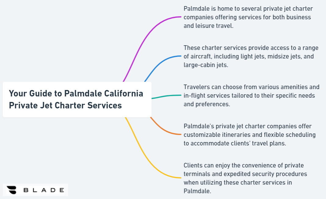 Your Guide to Palmdale California Private Jet Charter Services