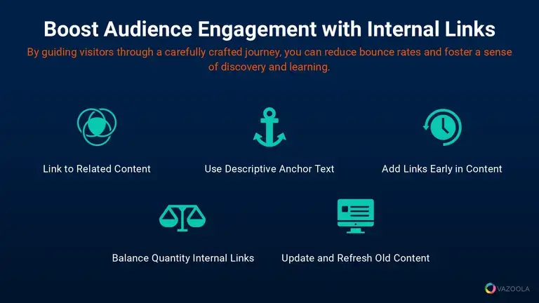 Boost Audience Engagement