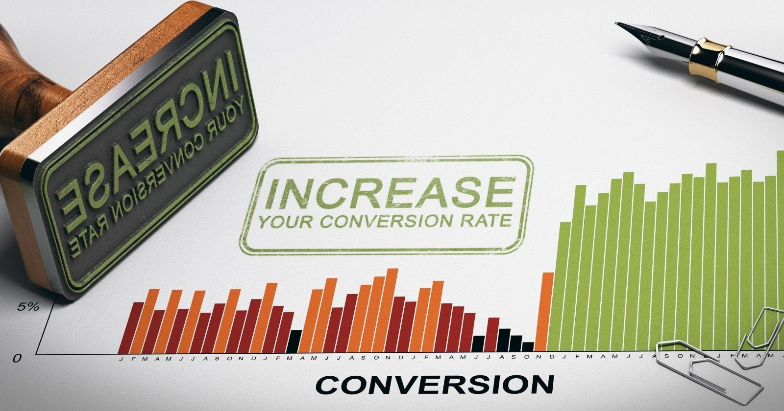 Measuring Lead Generation Results