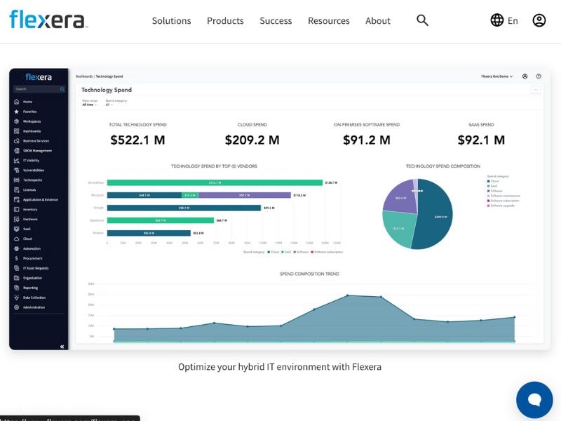  Flexera IT asset lifecycle management software