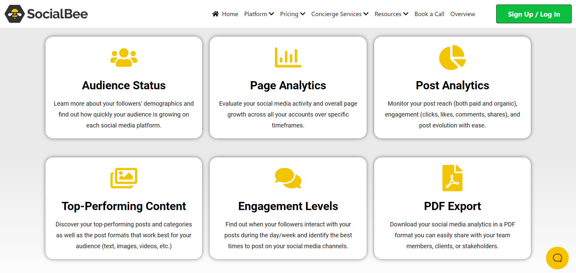SocialBee's Analytics features
