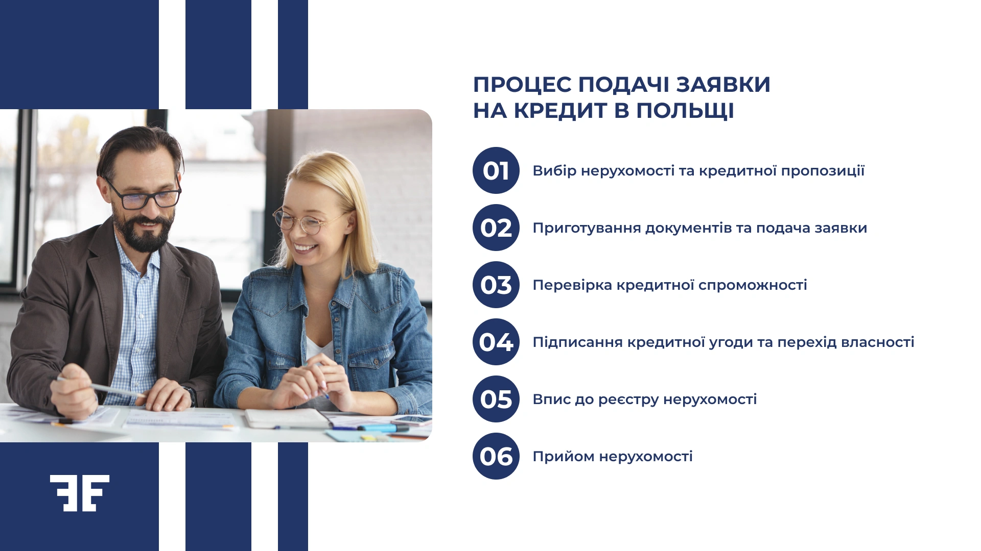 The process of applying for a loan in Poland