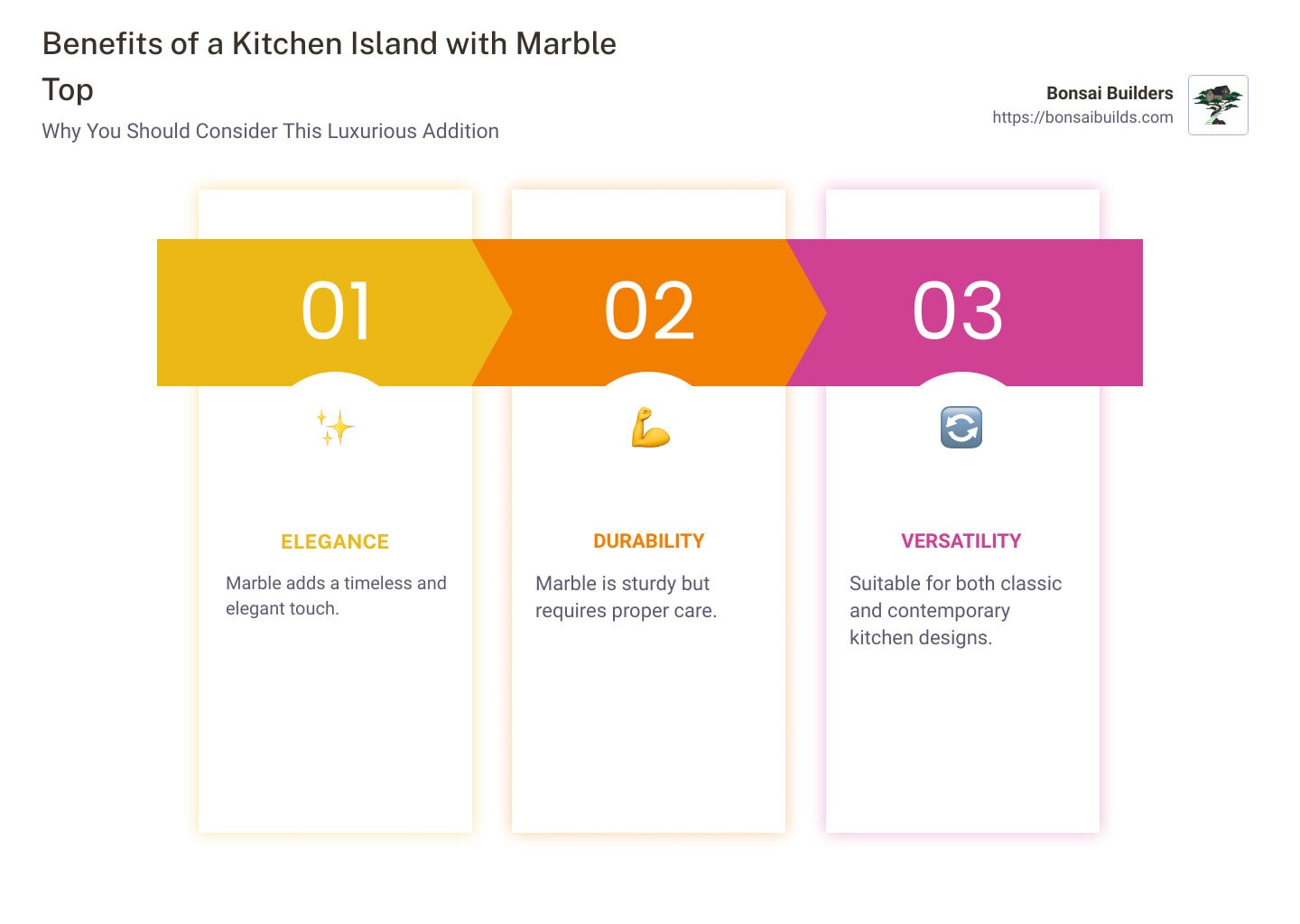 Benefits of a Kitchen Island with Marble Top - kitchen island with marble top infographic pillar-3-steps - ample storage space - ample space