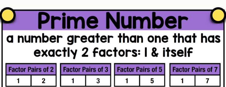 prime numbers