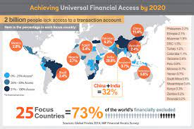 What are the 10 biggest global challenges? | World Economic Forum