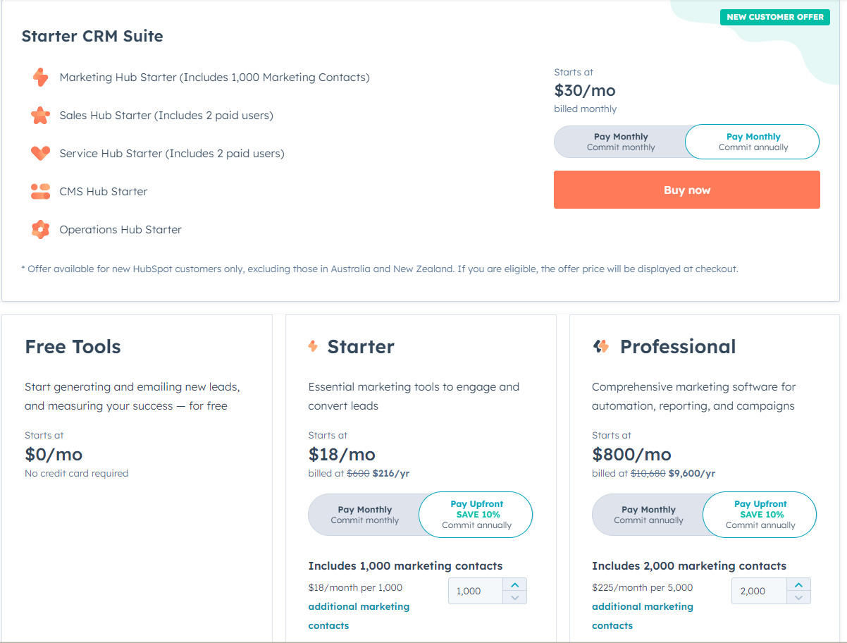 Hubspot pricing plan tiers