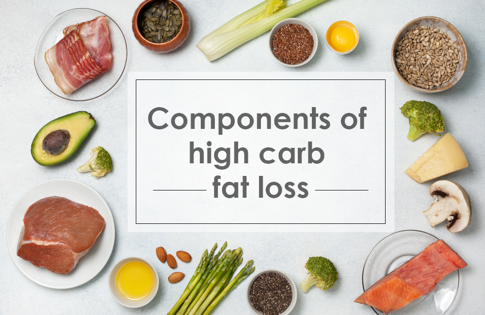 What are the components of High Carb Fat Loss?