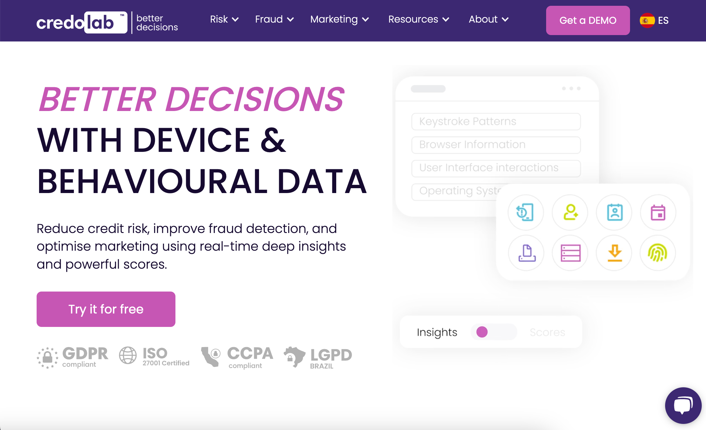 CredoLab – alternative credit scoring