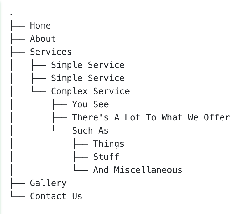 website with multiple layers of nesting