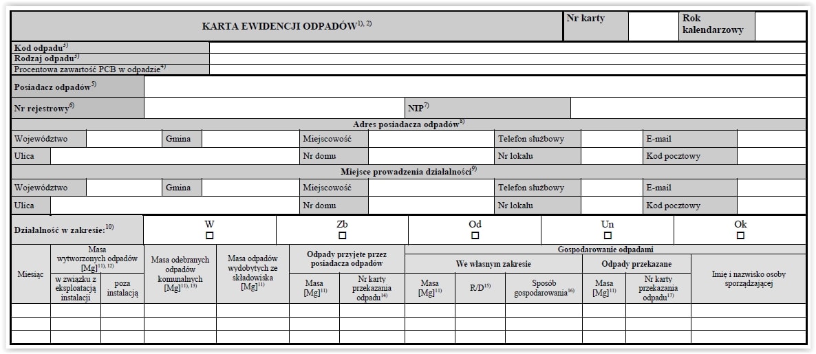 Ewidencja odpadów: wzór karty ewidencji odpadów obowiązującej w gospodarce odpadami.
