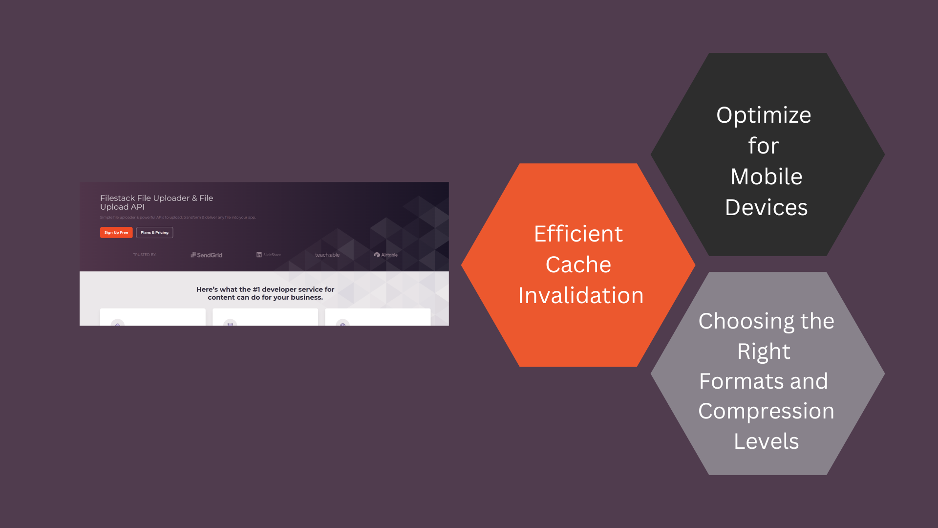 Right image CDN best practices for video management, better site speed, site accelerator by CDN providers