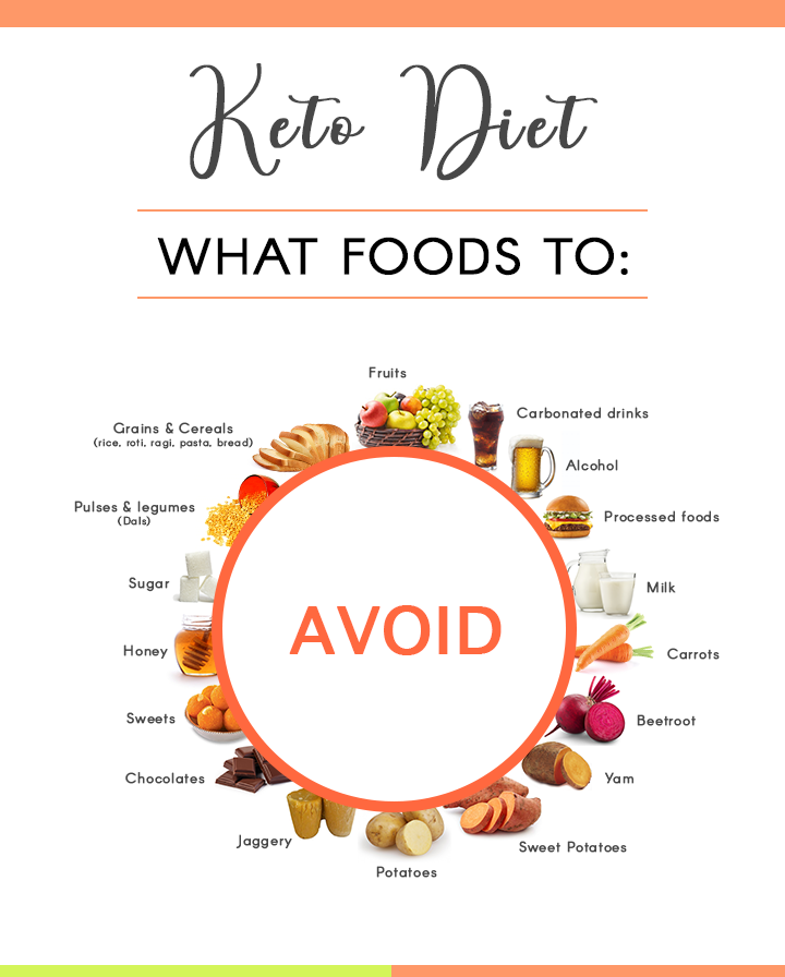 keto food to avoid