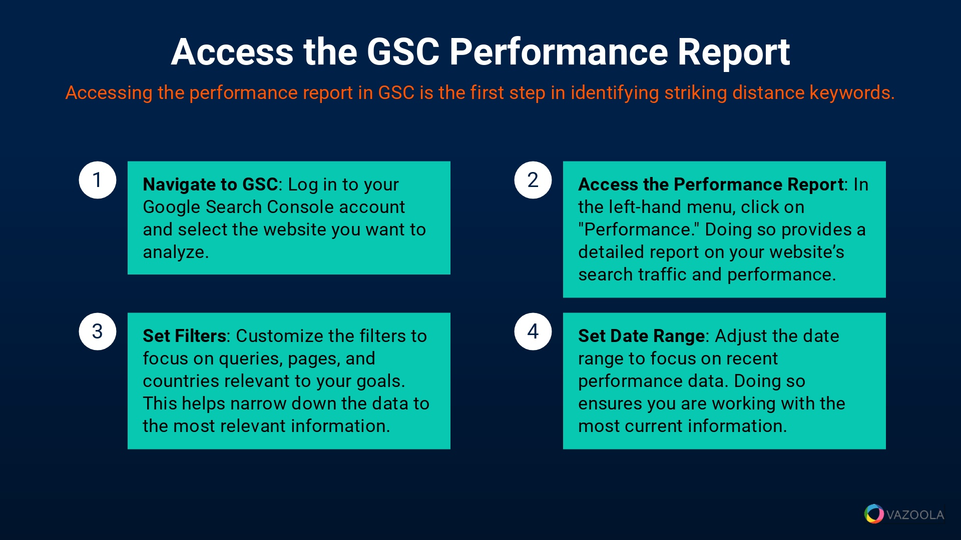 Access the Google Search Console Performance Report