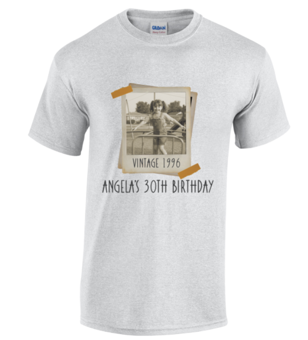 Consider the Birthday Theme