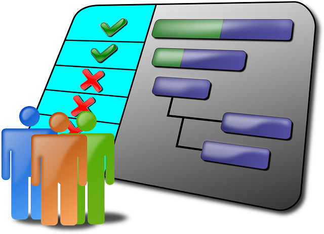 agenda, gantt, gantt chart