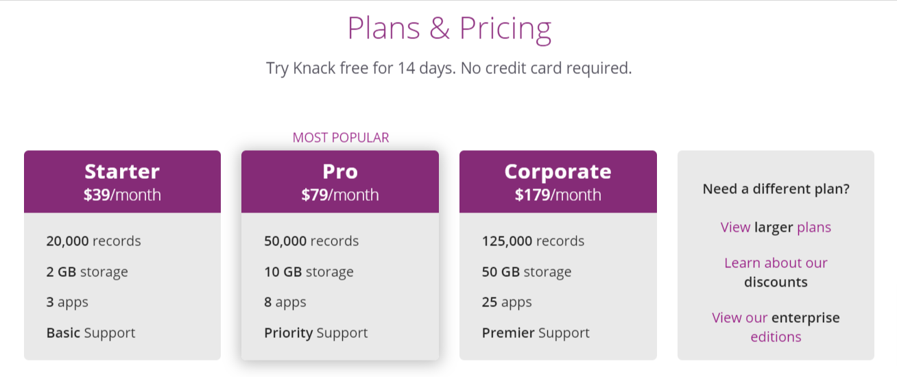 Knack Pricing Plans