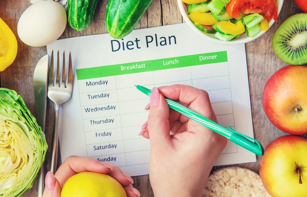 Your 7-Days Sustainable Diet Plan for Healthy Weight Loss