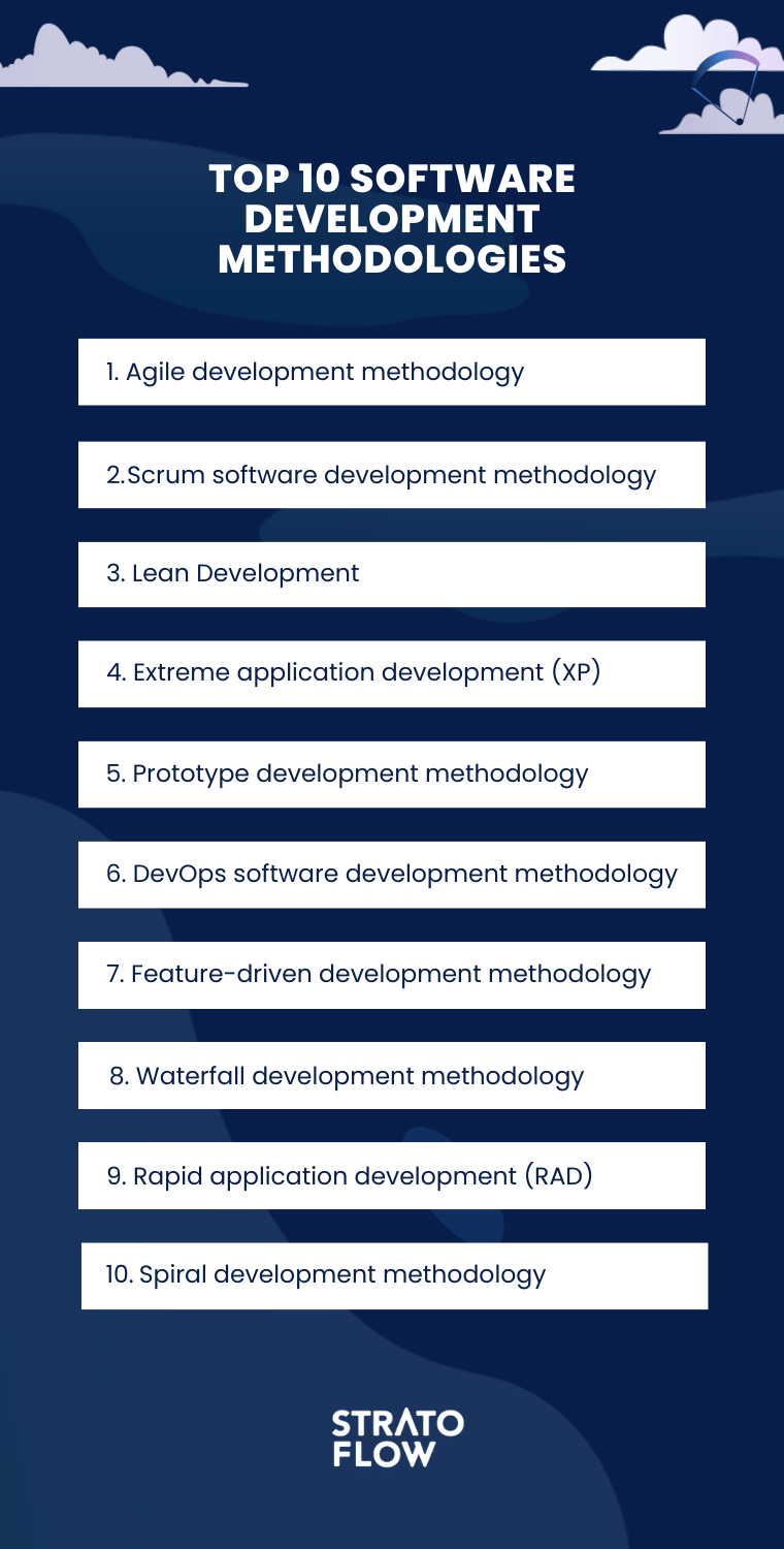 development methods