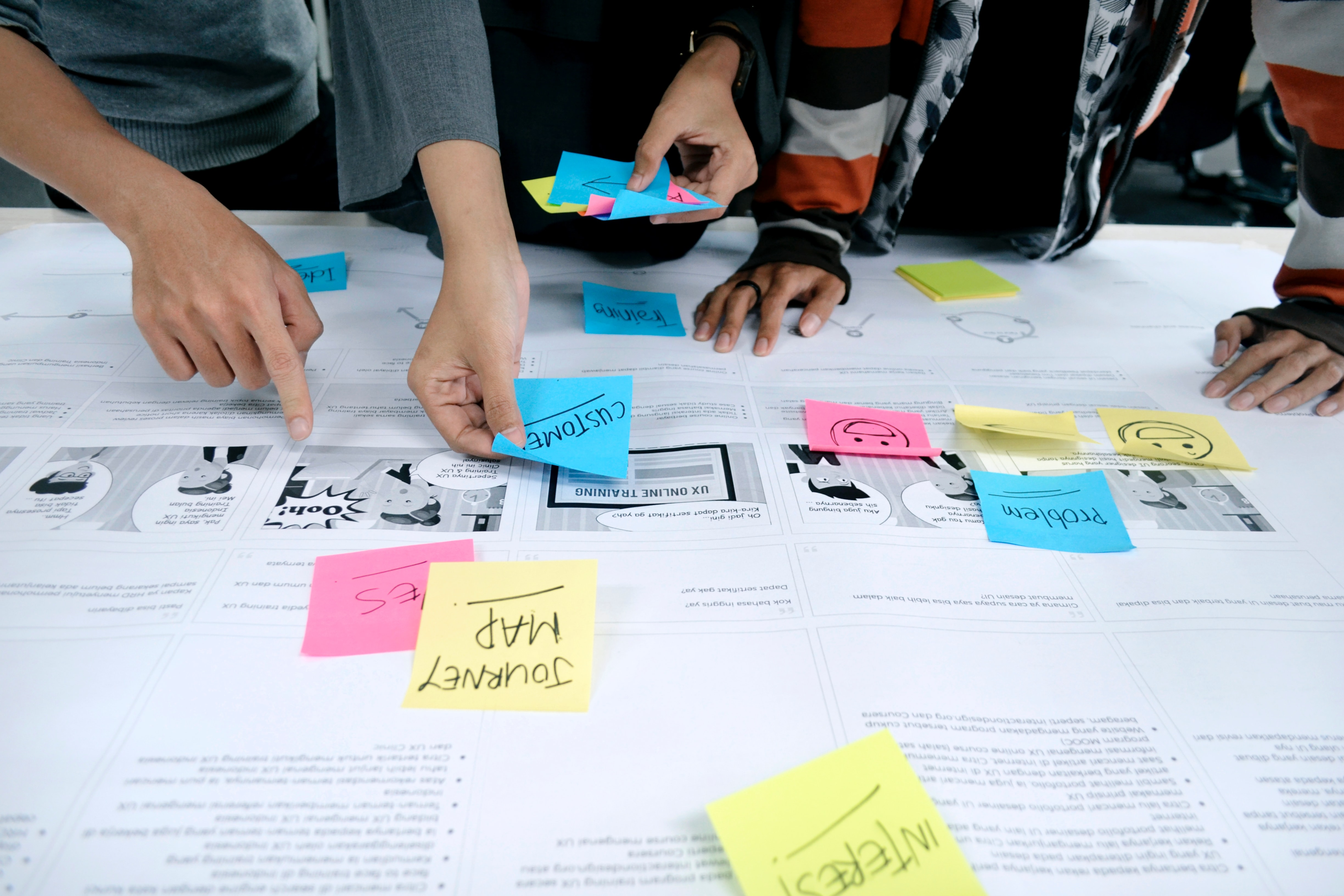 Identify the user journey before creating a wireframe
