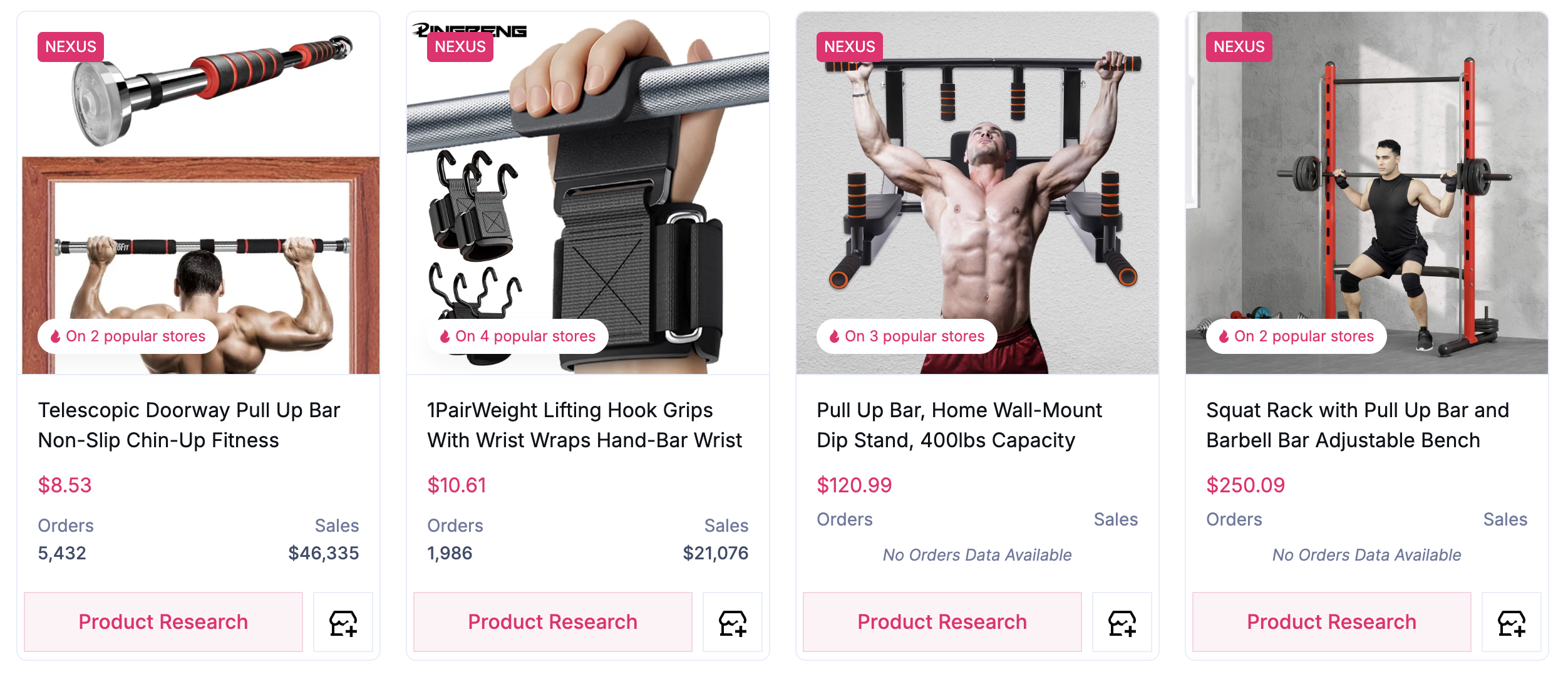 dropship fitness products - pull up bars