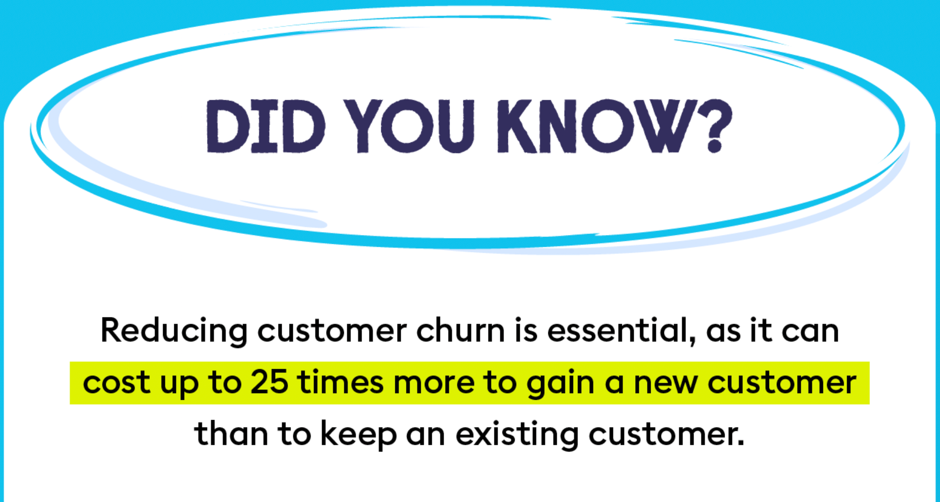 customer churn infographic