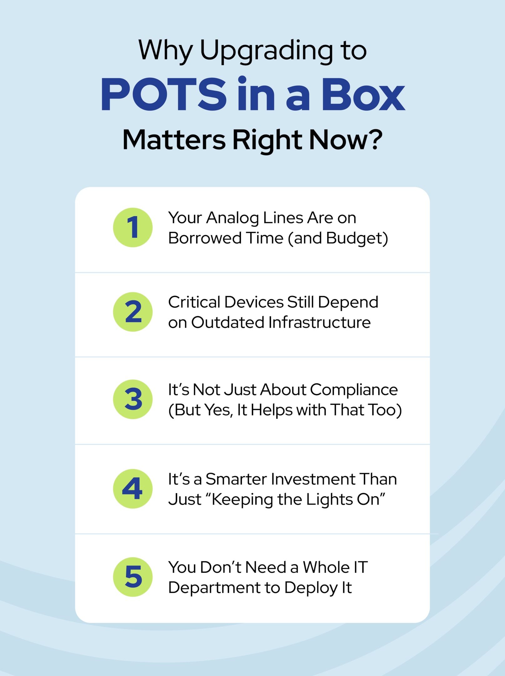 List of five reasons to upgrade to “POTS in a Box,” including outdated infrastructure, compliance, and easy deployment.