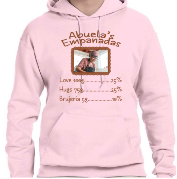 Thanksgiving Family Recipe Nutrition Facts Custom Photo