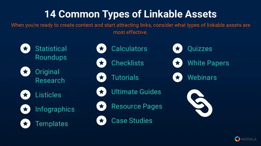 14 common types of linkable assets