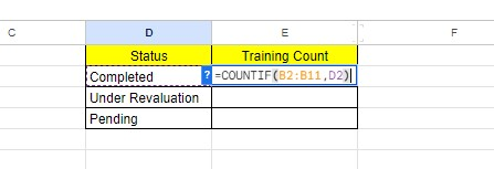 Use the COUNTIF function to count each training count status.