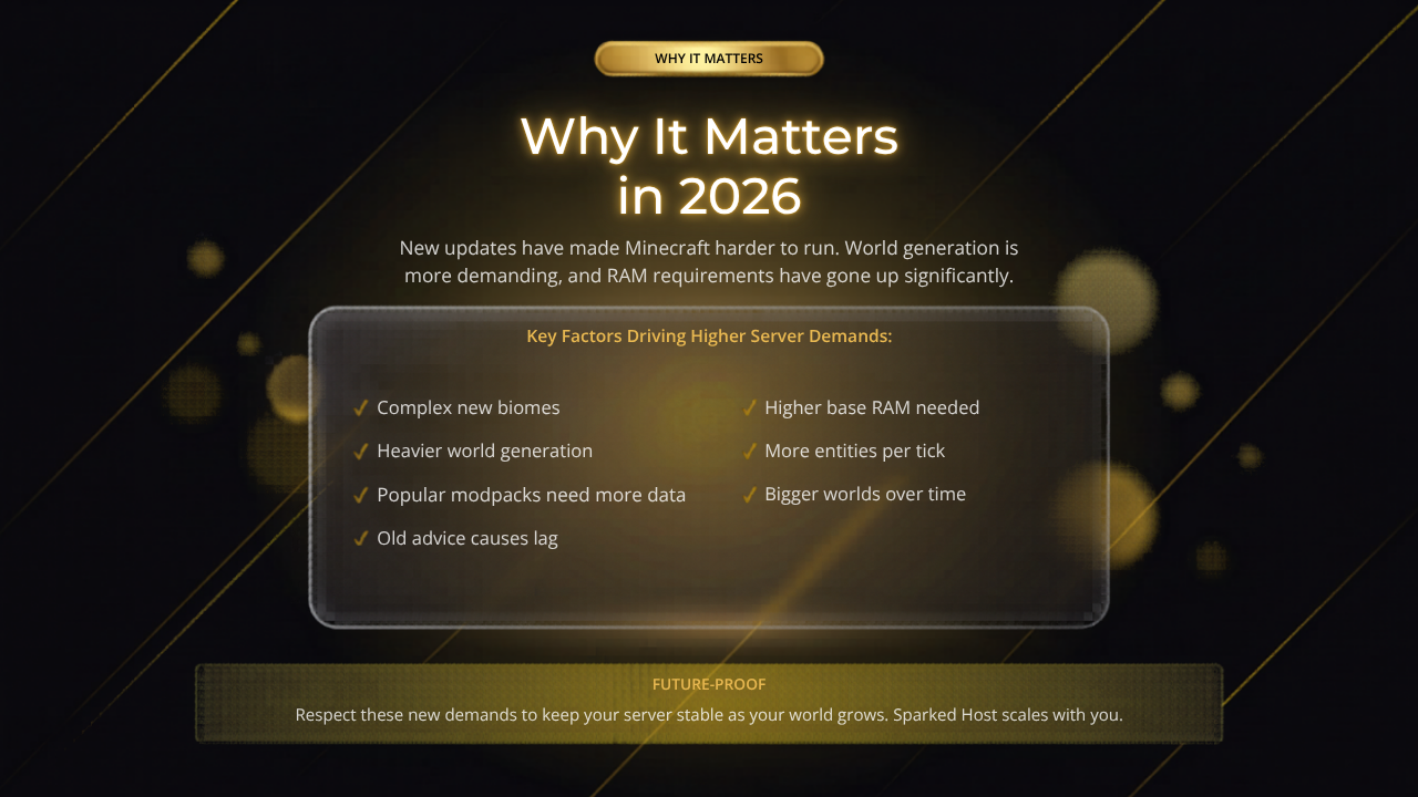 Why It Matters in 2026